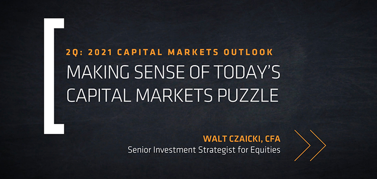 2Q:2021 Capital Markets Outlook Video