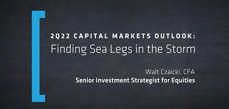 2Q:2022 Capital Markets Outlook Video